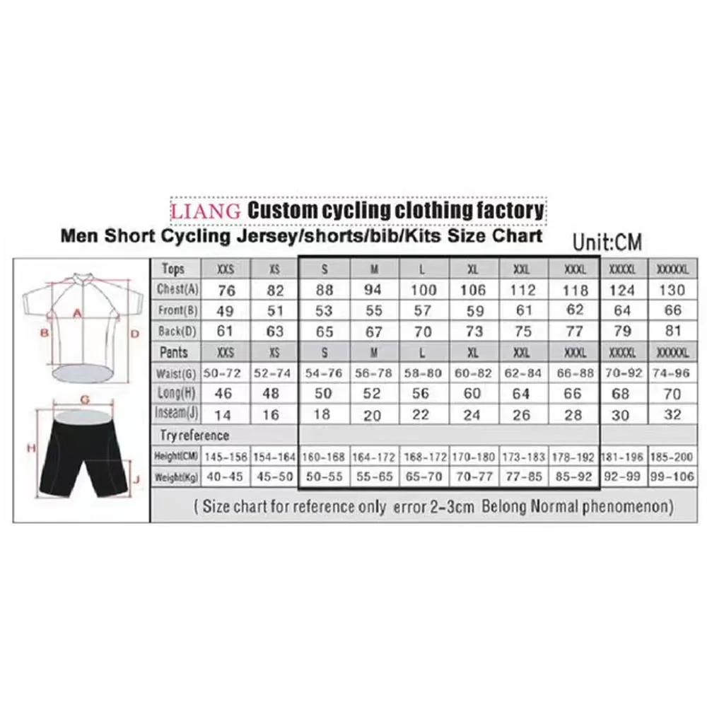 Zestaw kolarski Lotto Intermar – Cycling Gear Brands recenzja i cena