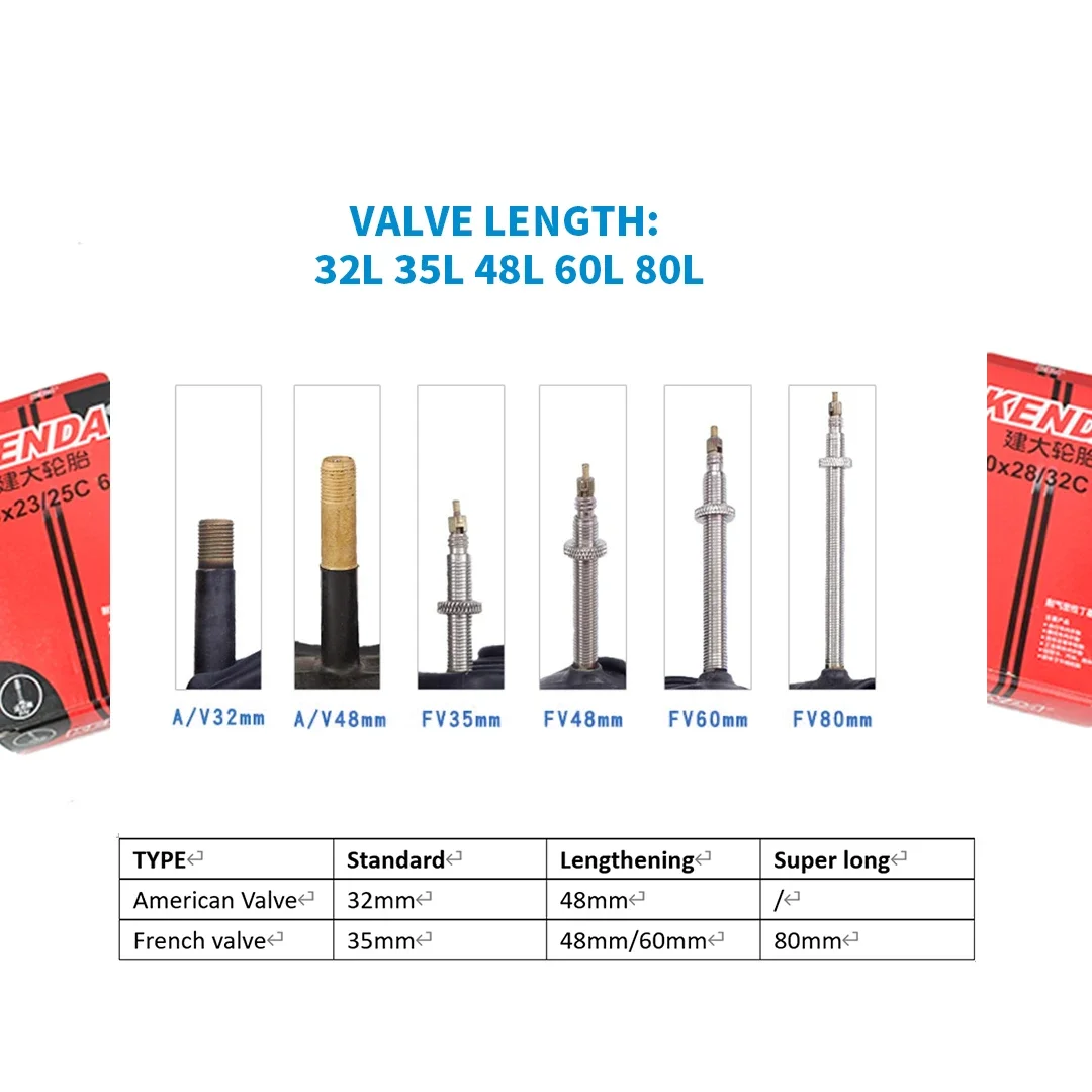1 szt. Dętka rowerowa KENDA 70 – Road Bike Tire recenzja i cena