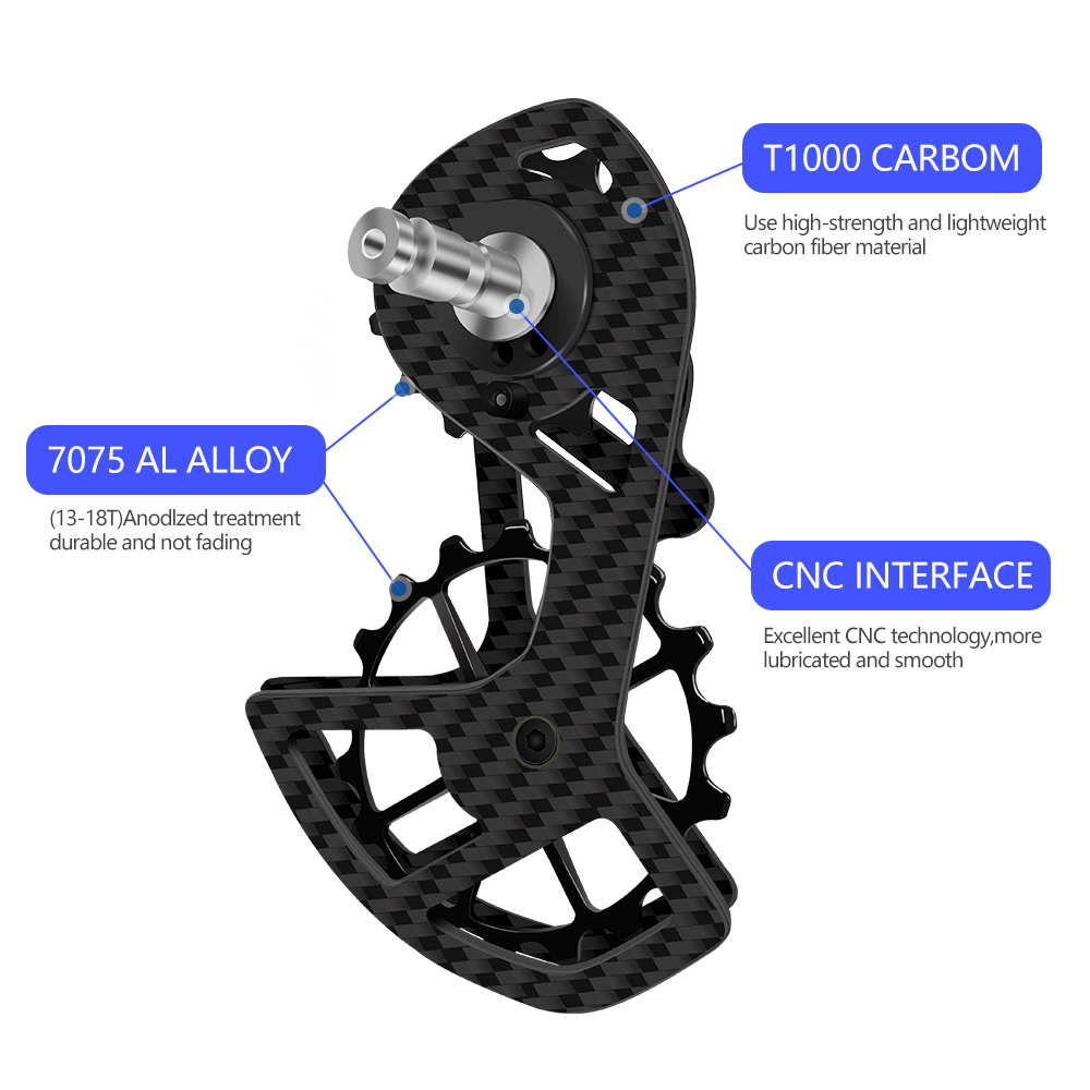 LTWOO UT Zestaw tylnych przerz – Cycling Gear Kit recenzja i cena