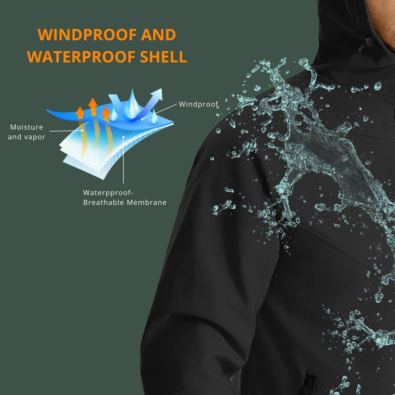 Kurtka zimowa rowerowa Wulibik – Cycling Gear Weather recenzja i cena
